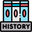 OCR GCSE History B (Schools History Project)
